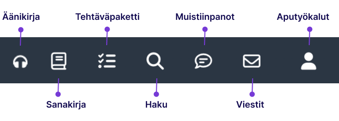 Digikirjan työkalut 2024.png